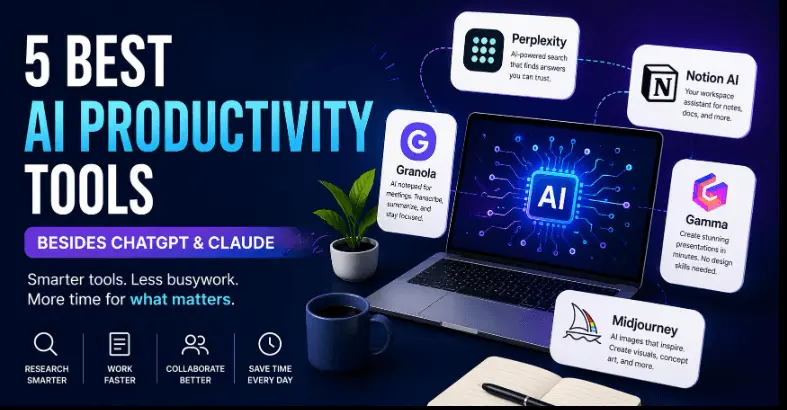 Best Free AI Tools 2026 – Productivity, Content Creation and Business Growth Guide